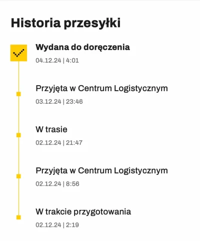 szurlotka - @QWERTYAZ123: A moje paczuchy dopiero dzisiaj o 4:01 wydano do doręczenia...