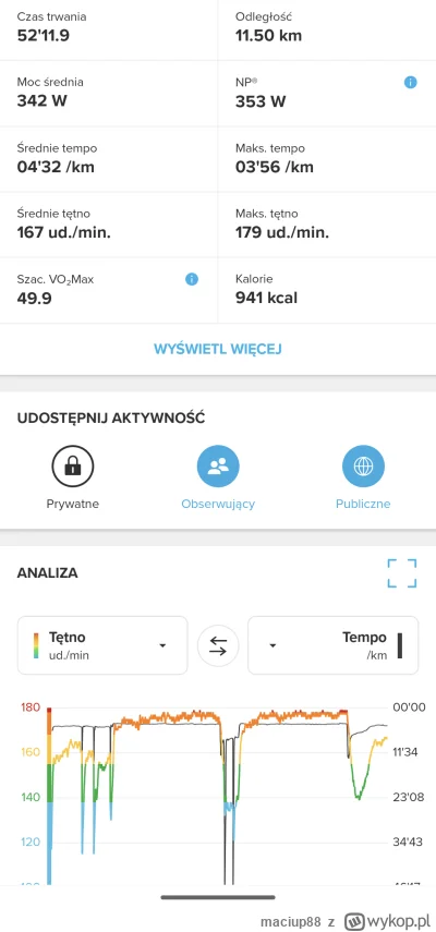 maciup88 - Do domu wracałem żwawszym biegiem, ale żeby takie tempo z 11,5km, w tym do...