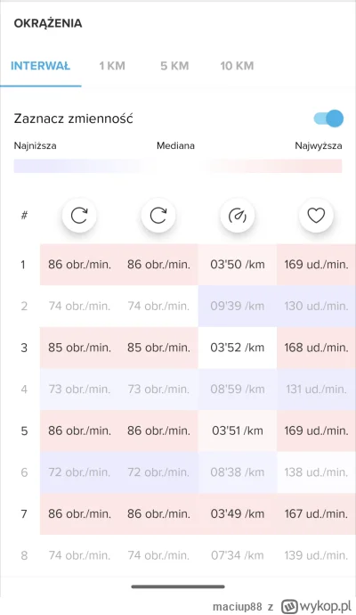 maciup88 - 104 511,17 - 7,15 - 13,59 - 7,10 - 10,56 = 104 472,77

Ciężki poświąteczny...