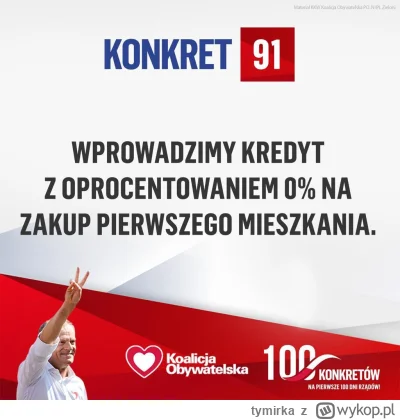 tymirka - Kredycik 0% bo pisowski 2% spowodował zbyt mały wzrost cen mieszkań (｡◕‿‿◕｡...