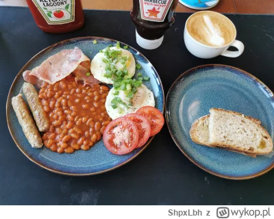 ShpxLbh - Śniadanie do oceny 


#sniadaniezwykopem