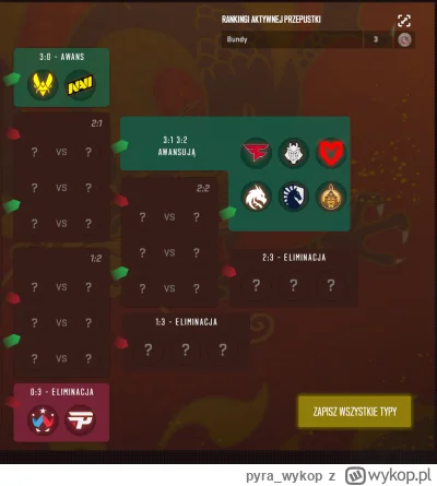 pyra_wykop - W pierwszym picku udało się trafić aż 3 drużyny poprawnie, mam nadzieję ...