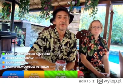 adik75 - @abd00l3k: Poprzedni list nie był z Olsztyna? Czy Filipo jak mówił, że w Kam...