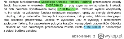 absolem40 - Problemem jest to, że większość kasy idzie na wynagrodzenia urżedników .T...