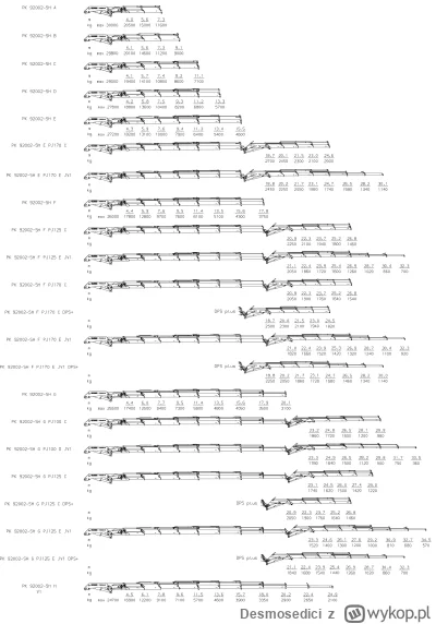 Desmosedici - @WyuArtykyu myślę że wystarczająco przejrzyste