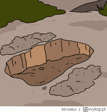 Afrobiker - @wfyokyga do zo