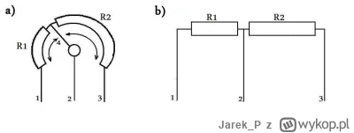 Jarek_P - >Dlaczego napisałeś, żeby ewentualnie zamiast potencjometru wlutować dwa op...