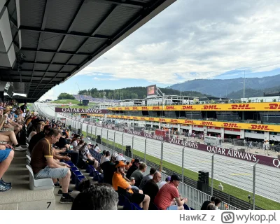 HawkZ - #f1 chyba będzie delikatny deszczyk