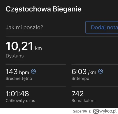 Saper86 - Ostatnio bez motywacji #bieganie #biegajzwykopem #czestochowa #garmin