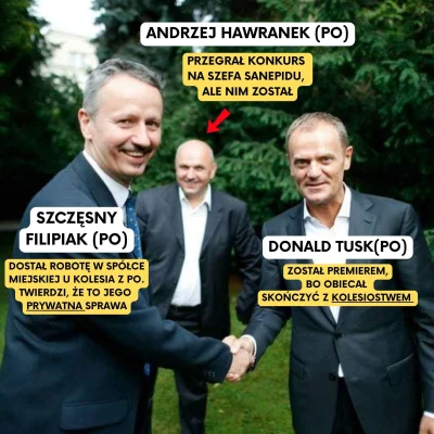 Lardor - Szczęsny Filipiak dostał posadę w spółce miejskiej, bo zrobił sobie zdjęcie ...