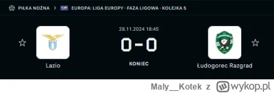 Maly__Kotek - #mecz
Co Łudogorec za mocny dla wielkiego Lazio?