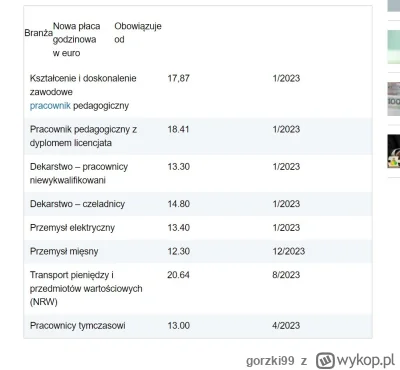 gorzki99 - @SarahC: Kurla czlowieku... CZEGO TY NIE ROZUMIESZ????
picrel a tu masz li...