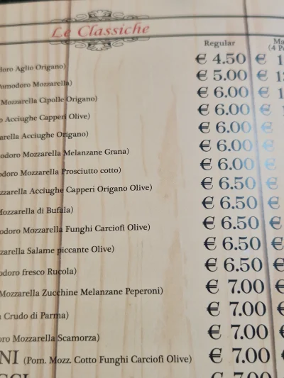 lukasz-wasniewski - Dzisiejsze ceny z wloch kolo mediolanu...