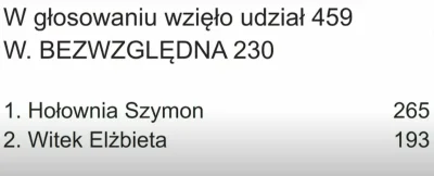 powsinogaszszlaja - >Kadencja Andrzeja Dudy kończy się 6 sierpnia 2025 r. Dla przejmu...