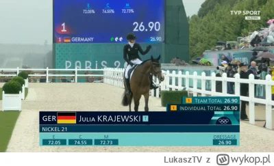 LukaszTV - Co tam siatkówka.. są jeszcze prawdziwe zawody :D
#paryz2024