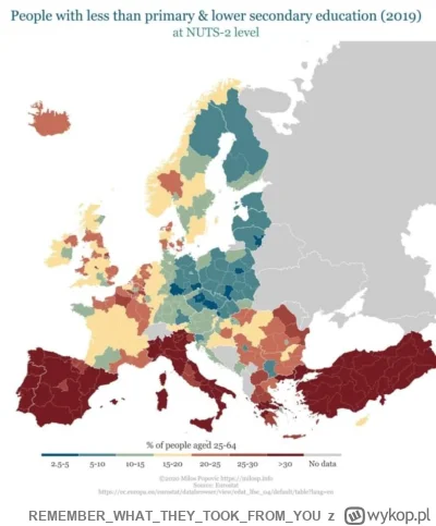 REMEMBERWHATTHEYTOOKFROM_YOU - Ledwo piśmienny Alvaro, Giuseppe lub inny Hasim najlep...