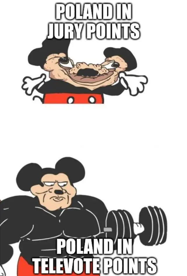 Lukardio - #eurowizja