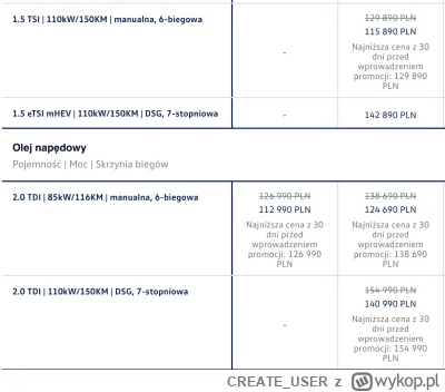 CREATE_USER - @PiotrFr: Ja mówię o normalnych silnikach, pozwalających na jakkolwiek ...