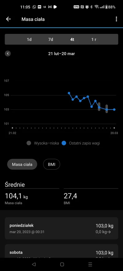 niegwynebleid - @FailedNormie1990 pierwszy raz się wziąłem na poważnie. wcześniej naj...