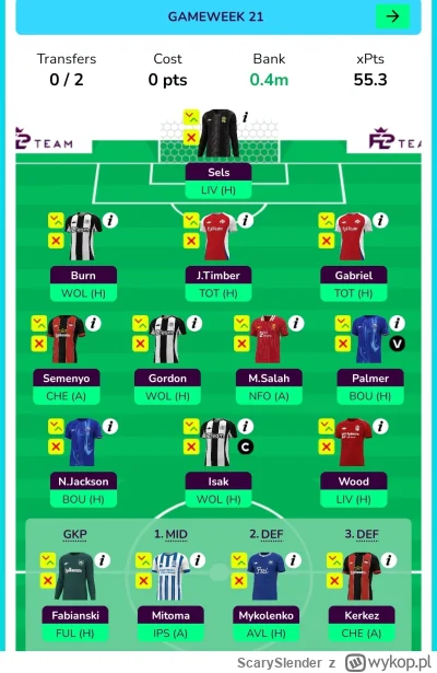 ScarySlender - Ale nuda bez meczyków... zostawiam chyba transfer żeby mieć trzy i się...