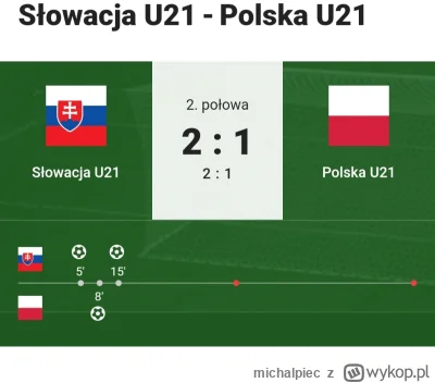 michalpiec - Czas zacząć ściągać młodych Słowaków

#mecz