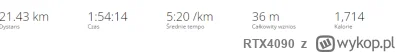 RTX4090 - Półmaraton leśny zaliczony (GPS wyszło ciut więcej, trasa nieatestowana). Z...