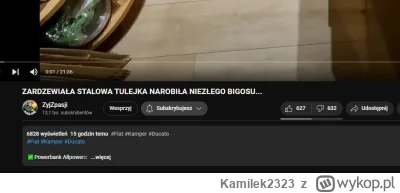 Kamilek2323 - Kolejny odcinek z "mądrościami" Janka tym razem o minimetrach, a nie sz...