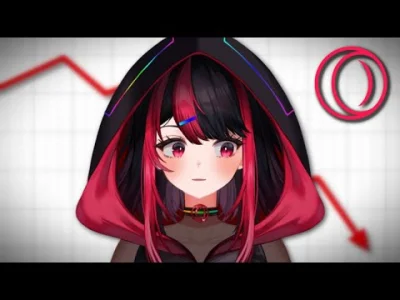 Elec - @look997: chiński spyware który musi reklamować się u jutuberów