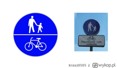 krasz0505 - #prawo #rower #kiciochpyta

Jaka jest różnica w tych oznaczeniach wg was?...