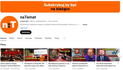 Veillo - Jak to możliwe, że ten kanał ma 500 tyś subskrybcji i robi na filmach po 1-2...