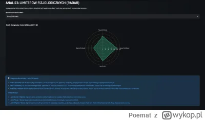 Poemat - 323 641 + 81 + 78 + 75 + 40 = 323 915

z Nowym Rokiem odpalam poważny projek...
