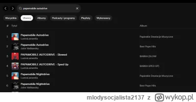 mlodysocjalista2137 - Cenzonuty na spotify - ktoś się orientuje, czy któreś z tych to...