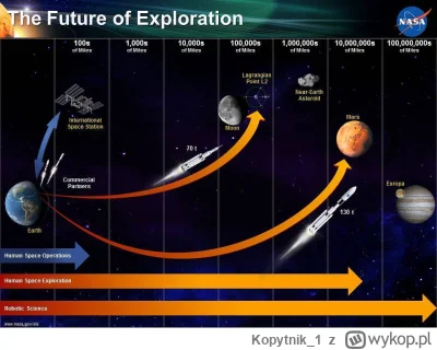 Kopytnik_1 - #kosmos #ufo #technologia #swiatnauki #eksploracjakomosu #ciekawostki #p...