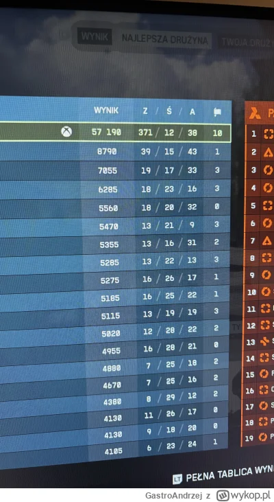 GastroAndrzej - Ez XD

#battlefield