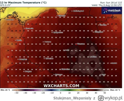 Stulejman_Wspanialy - Poniżej aktualna prognoza na 8 sierpnia i link do "surowej" pro...