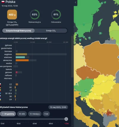 Jasiek-xD - Ciekawe czy sprawdzi się w tym wypadku prawo nagłówka. Czyli jak mamy w n...