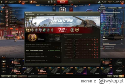 hlorek - Taka bitewka mi siadła na shreku 
SPOILER
SPOILER