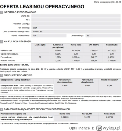 OptiFinance - @dziend0bry: Bardzo dobrą ofertę dostałeś w salonie. To co w załączniku...