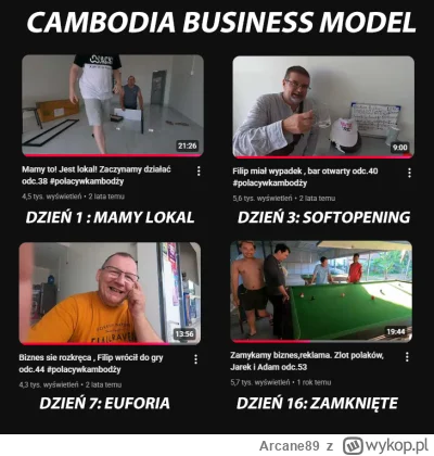 Arcane89 - @Cyclonus: Skusiłeś mnie, popełniłem mema