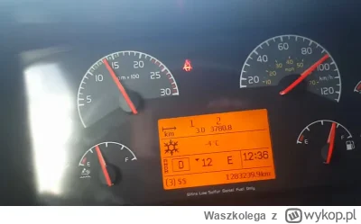 Waszkolega - #gielda 
Pas zapiety