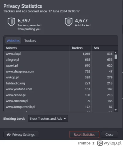 Trombe - OLX to jakiś rak :D
#gownowpis #komputery #it