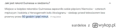 surdelos - Niemcy sobie nie zdają sprawy że gdzieś w Polsce na Raszei ich rekord już ...