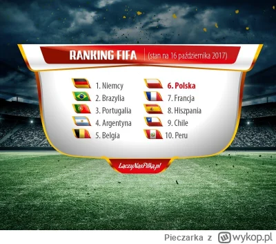 Pieczarka - #mecz kurła gramy jak Brazylia