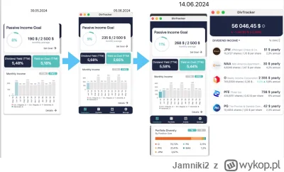 Jamniki2 - #gielda ejo ejo , lecimy nie zatrzymujemy się. Na razie zwalniamy z Realty...