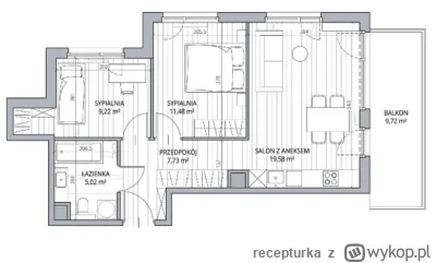 recepturka - co sądzicie o takim układzie?
blat roboczy w kuchni jest zbyt mały, więc...