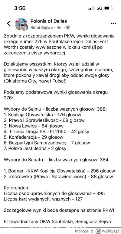 thoorgal - Tak głosował północny Teksas!
#wybory #polonia #usa #texas #teksas #dallas