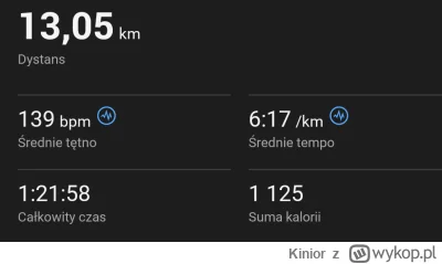 Kinior - 59 964,67 - 13,05 = 59 951,62

13-stka w piątek! Najdłuższy bieg jak do tej ...