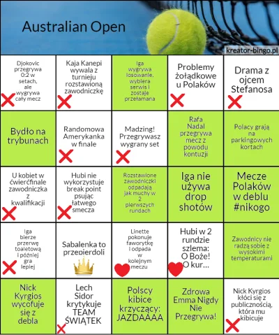 Madziol127 - Austalian Open 2023 

#tenisbingo