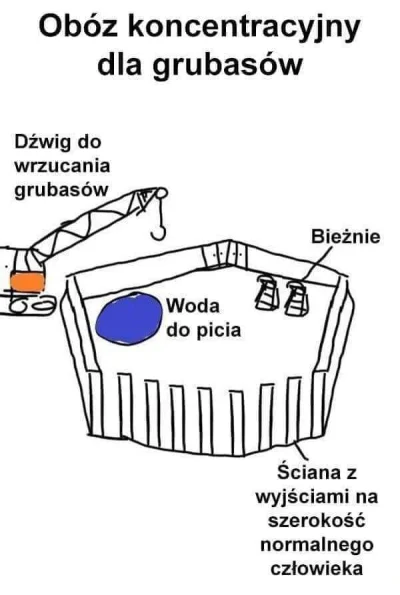 CzechoslowackiZwiazekSzachowWodnych - #grubaimanlet