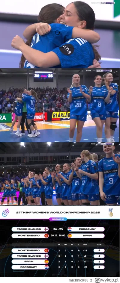 michnick88 - #sport #pilkareczna #swiat 
"O matko, znowu w grupie śmierci z Wyspami O...